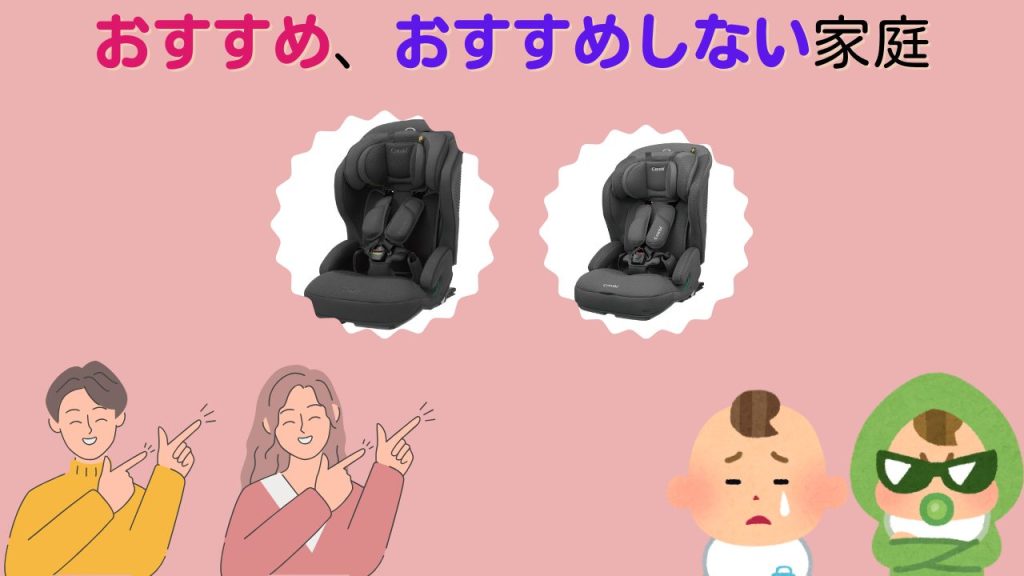 ジョイトリップ アドバンスplus R129 エッグショック SCとSBがおすすめな人